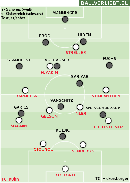 Schweiz - Österreich 3:1 (2:0). Streller 2, 55, H. Yakin 36; Aufhauser 11.