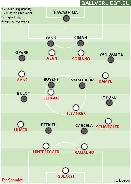 2:1 (0:0) gegen Standard Lüttich
