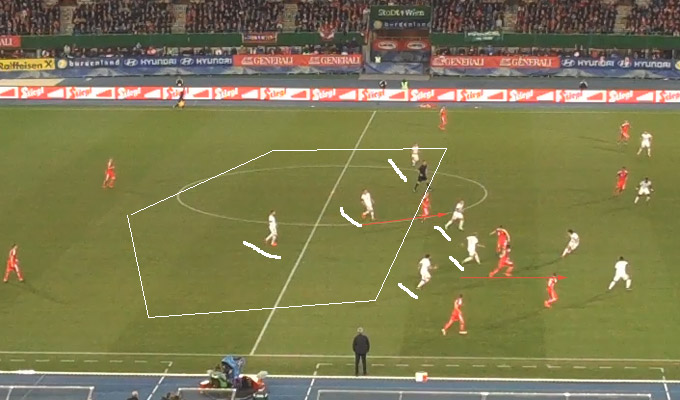 Österreich vs Schweiz 2015: 1:2