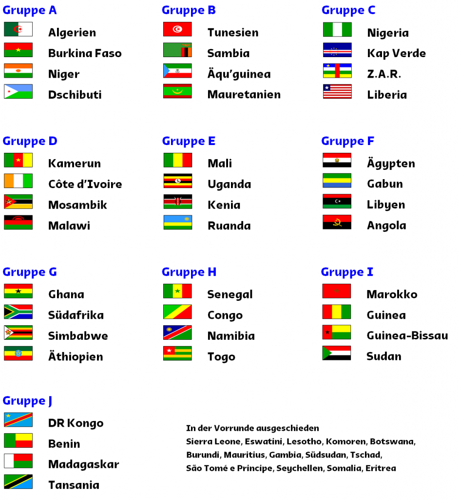 wm playoffs 2022